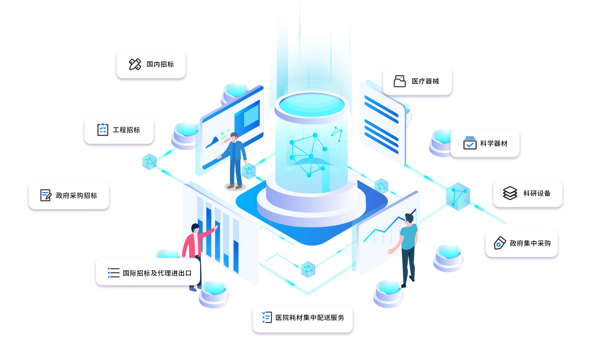 中科器 中科器